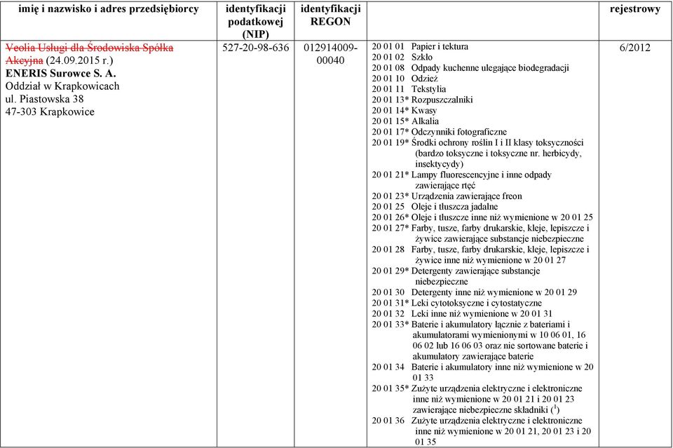 Tekstylia 20 01 13* Rozpuszczalniki 20 01 14* Kwasy 20 01 15* Alkalia 20 01 17* Odczynniki fotograficzne 20 01 19* Środki ochrony roślin I i II klasy toksyczności (bardzo toksyczne i toksyczne nr.