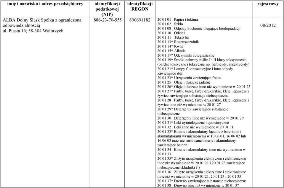 20 01 13* Rozpuszczalnik 20 01 14* Kwas 20 01 15* Alkalia 20 01 17* Odczynniki fotograficzne 20 01 19* Środki ochrony roślin I i II klasy toksyczności (bardzo toksyczne i toksyczne np.