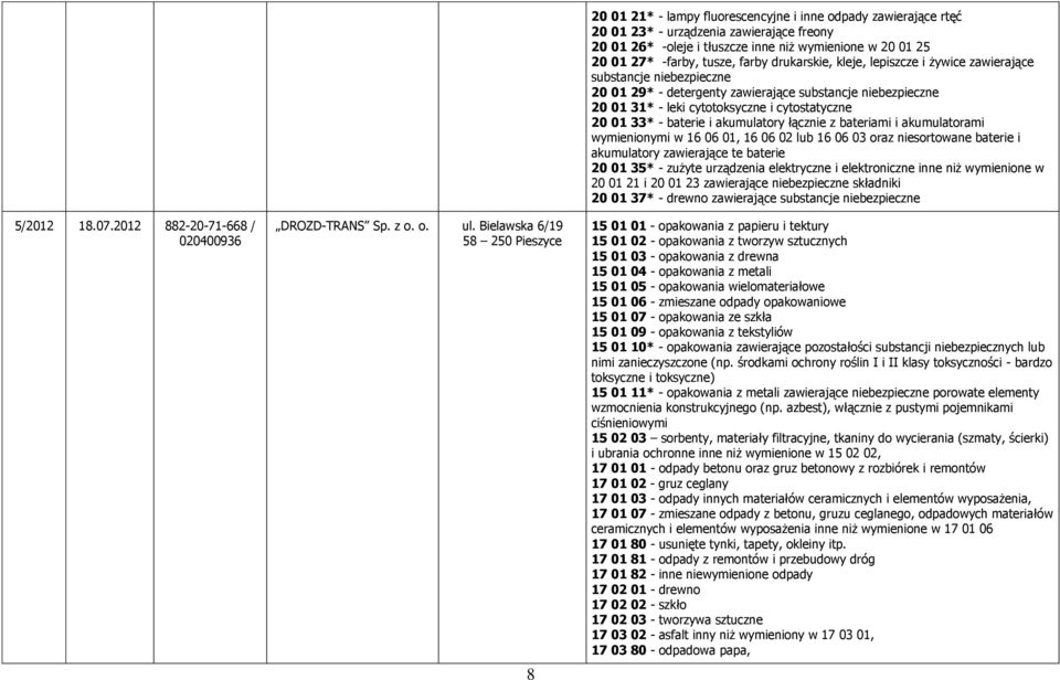 20 01 27* -farby, tusze, farby drukarskie, kleje, lepiszcze i żywice zawierające substancje niebezpieczne 20 01 29* - detergenty zawierające substancje niebezpieczne 20 01 31* - leki cytotoksyczne i