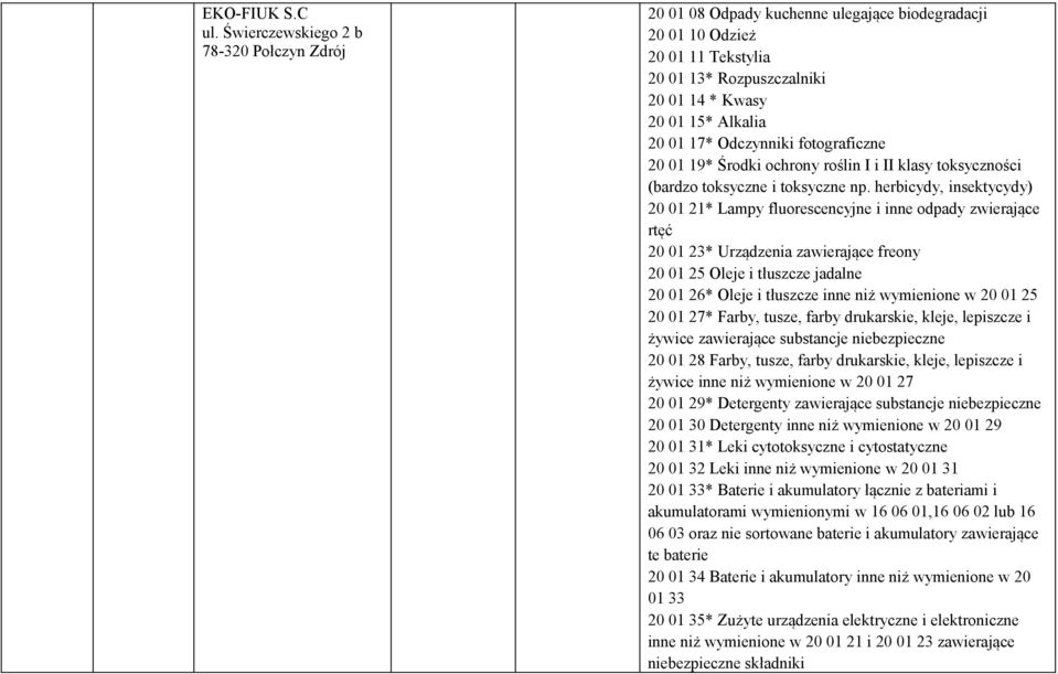 Odczynniki fotograficzne 20 01 19* Środki ochrony roślin I i II klasy toksyczności (bardzo toksyczne i toksyczne np.