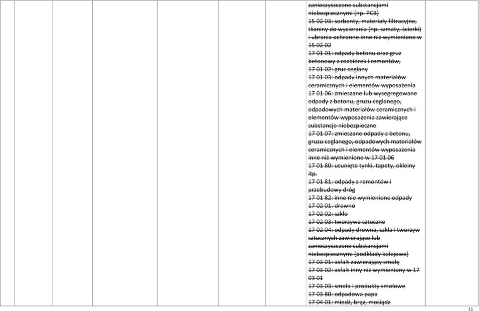 ceramicznych i elementów wyposażenia 17 01 06: zmieszane lub wysegregowane odpady z betonu, gruzu ceglanego, odpadowych materiałów ceramicznych i elementów wyposażenia zawierające substancje