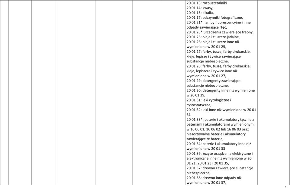 niebezpieczne, 20 01 28: farby, tusze, farby drukarskie, kleje, lepiszcze i żywice inne niż wymienione w 20 01 27, 20 01 29: detergenty zawierające substancje niebezpieczne, 20 01 30: detergenty inne