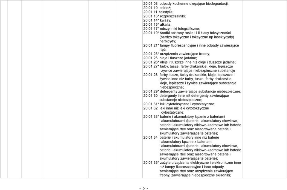 zawierające freony; 20 01 25 oleje i tłuszcze jadalne; 20 01 26* oleje i tłuszcze inne niż oleje i tłuszcze jadalne; 20 01 27* farby, tusze, farby drukarskie, kleje, lepiszcze i żywice zawierające