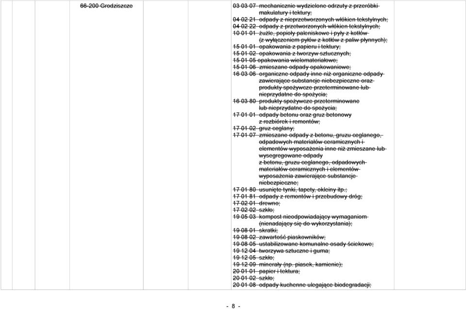 01 05 opakowania wielomateriałowe; 15 01 06 zmieszane odpady opakowaniowe; 16 03 06 organiczne odpady inne niż organiczne odpady zawierające substancje niebezpieczne oraz produkty spożywcze