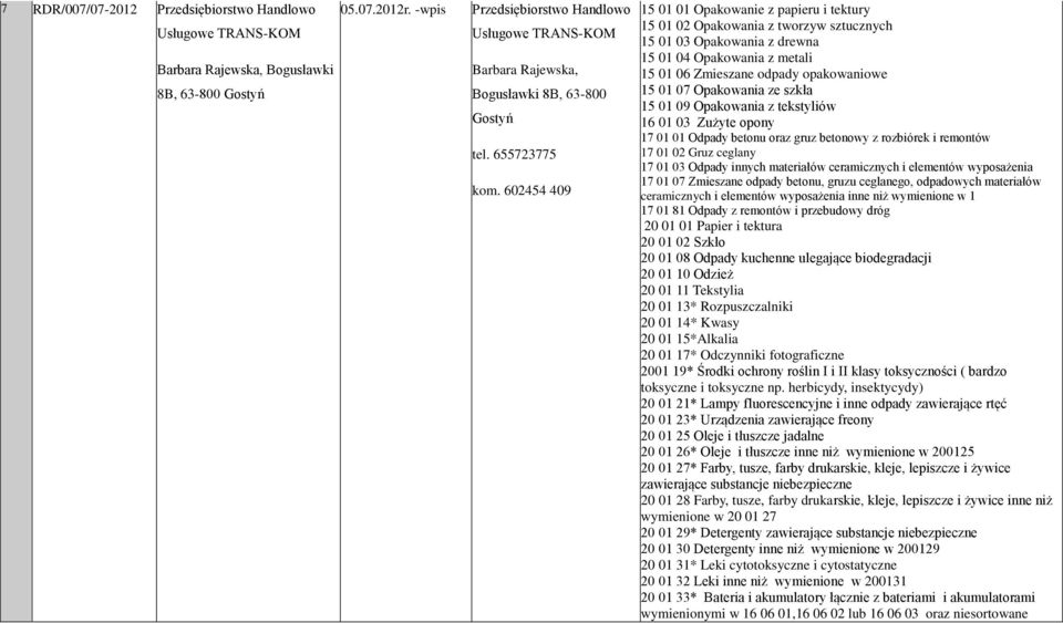 602454 409 15 01 01 Opakowanie z papieru i tektury 15 01 02 Opakowania z tworzyw sztucznych 15 01 03 Opakowania z drewna 15 01 04 Opakowania z metali 15 01 06 Zmieszane odpady opakowaniowe 15 01 07