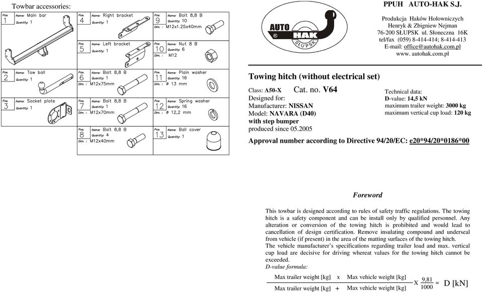 2005 Technical data: D-value: 14,5 kn maximum trailer weight: 3000 kg maximum vertical cup load: 120 kg pproval number according to Directive 4/20/EC: e20*4/20*016*00 Foreword This towbar is designed