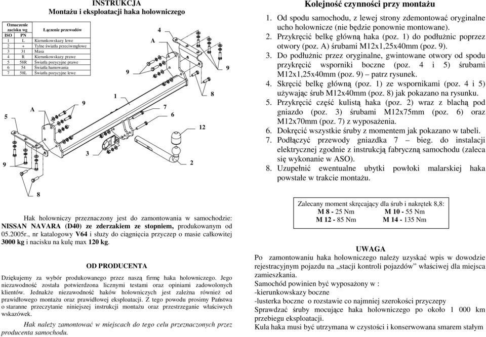 Od spodu samochodu, z lewej strony zdemontować oryginalne ucho holownicze (nie będzie ponownie montowane). 2. Przykręcić belkę główną haka (poz. 1) do podłuŝnic poprzez otwory (poz.