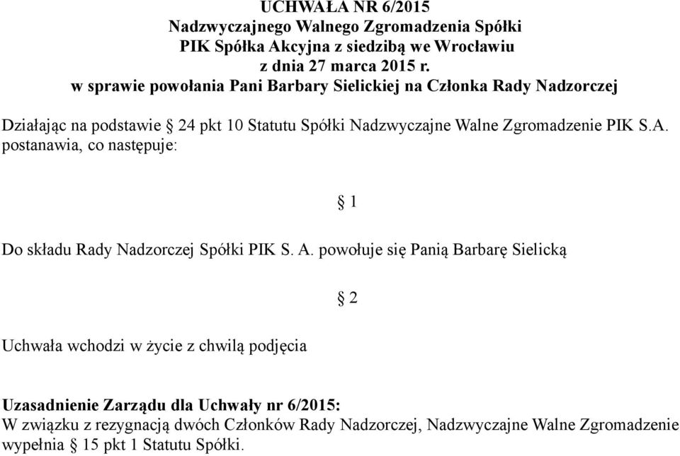 PIK S.A. postanawia, co następuje: 1 Do składu Rady Nadzorczej Spółki PIK S. A.