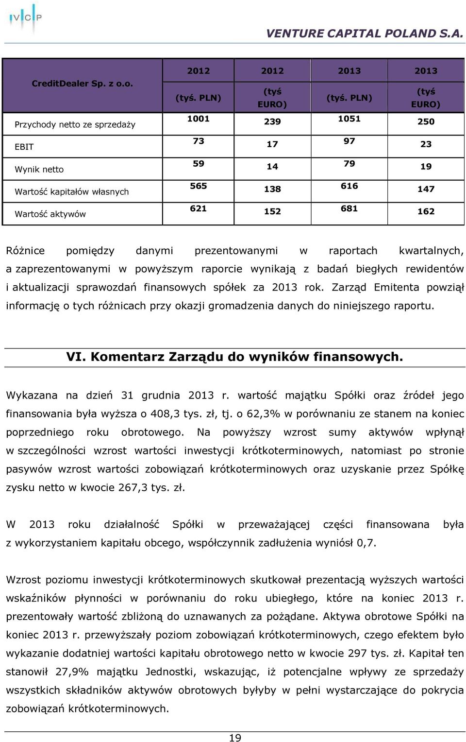 wynikają z badań biegłych rewidentów i aktualizacji sprawozdań finansowych spółek za 2013 rok.