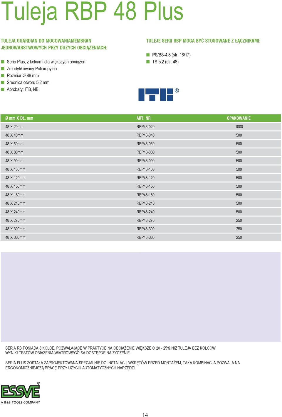 NR opakowanie 48 x 20mm rbp48-020 1000 48 x 40mm rbp48-040 500 48 x 60mm rbp48-060 500 48 x 80mm rbp48-080 500 48 x 90mm rbp48-090 500 48 x 100mm rbp48-100 500 48 x 120mm rbp48-120 500 48 x 150mm