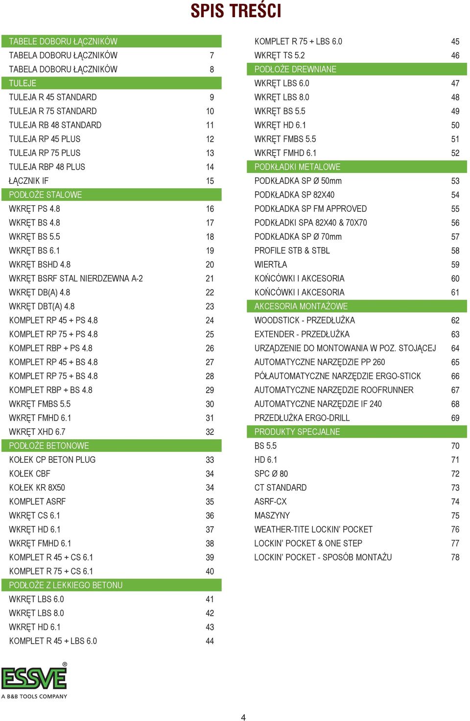 8 22 Wkręt DBT(A) 4.8 23 Komplet RP 45 + PS 4.8 24 Komplet RP 75 + PS 4.8 25 Komplet RBP + PS 4.8 26 Komplet RP 45 + BS 4.8 27 Komplet RP 75 + BS 4.8 28 Komplet RBP + BS 4.8 29 Wkręt FMBS 5.