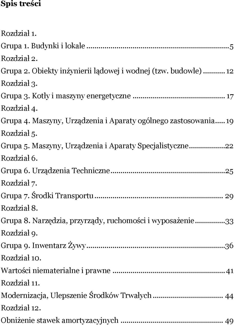 Maszyny, Urządzenia i Aparaty Specjalistyczne...22 Rozdział 6. Grupa 6. Urządzenia Techniczne... 25 Rozdział 7. Grupa 7. Środki Transportu... 29 Rozdział 8. Grupa 8.