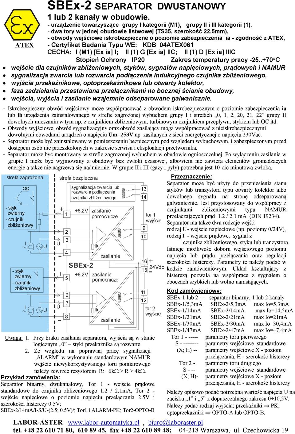 P20 Zakres temperatury pracy 25.