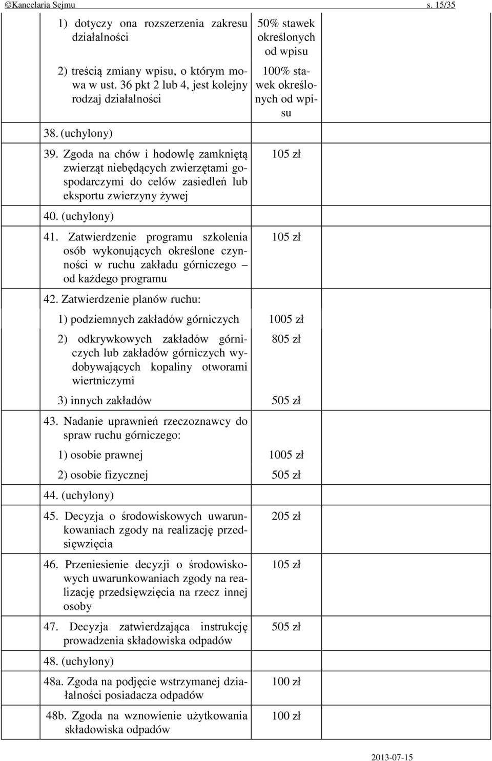 Zatwierdzenie programu szkolenia osób wykonujących określone czynności w ruchu zakładu górniczego od każdego programu 42.