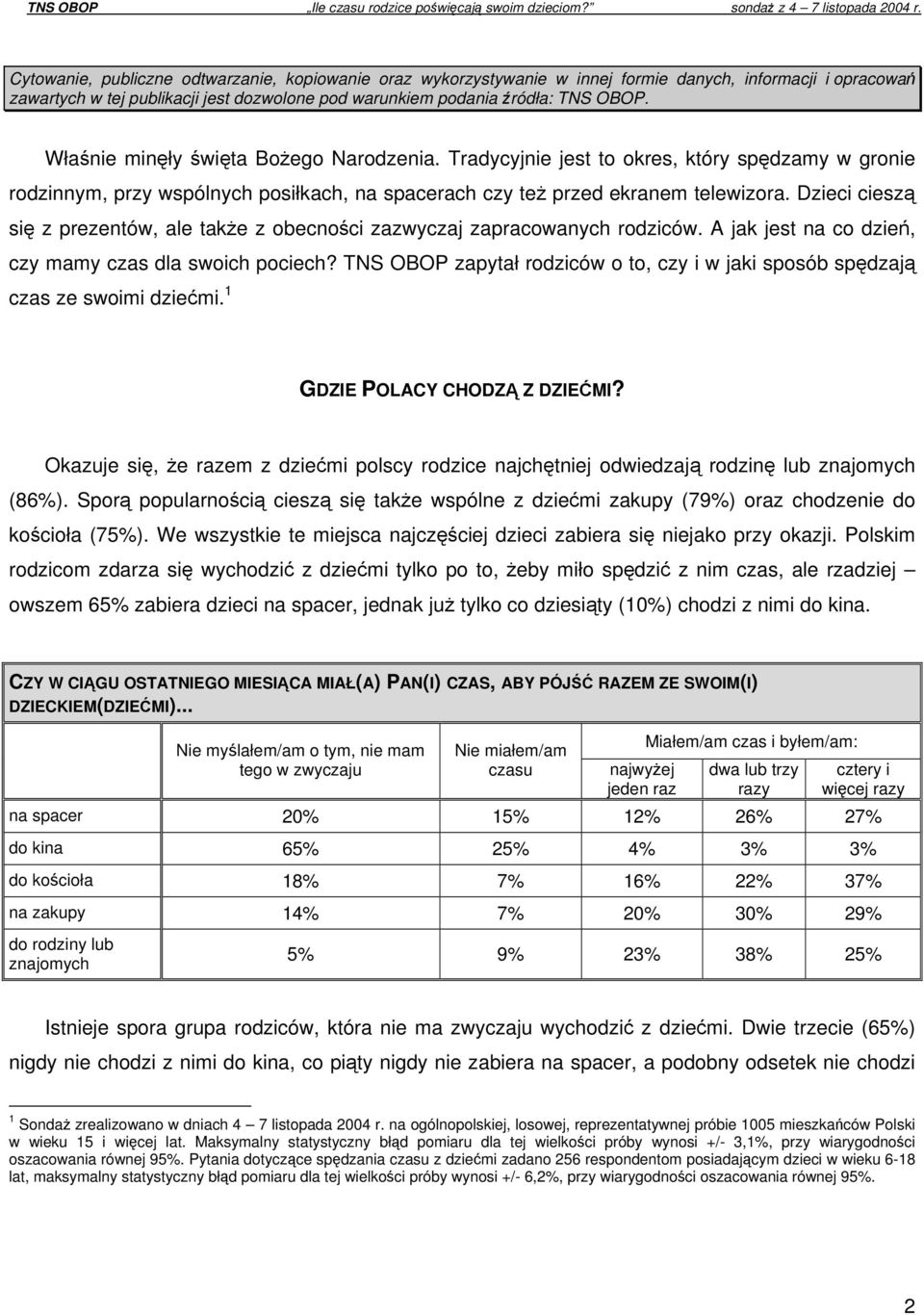 Dzieci cieszą się z prezentów, ale także z obecności zazwyczaj zapracowanych rodziców. A jak jest na co dzień, czy mamy czas dla swoich pociech?