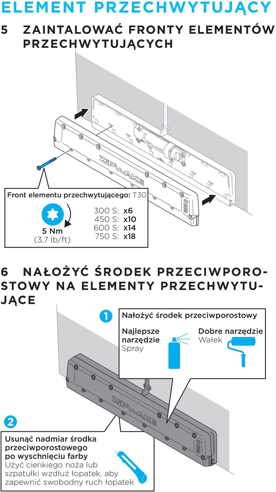 JĄCE 1 Nałożyć środek przeciwporostowy Najlepsze narzędzie Spray Dobre narzędzie Wałek 2 Usunąć nadmiar środka