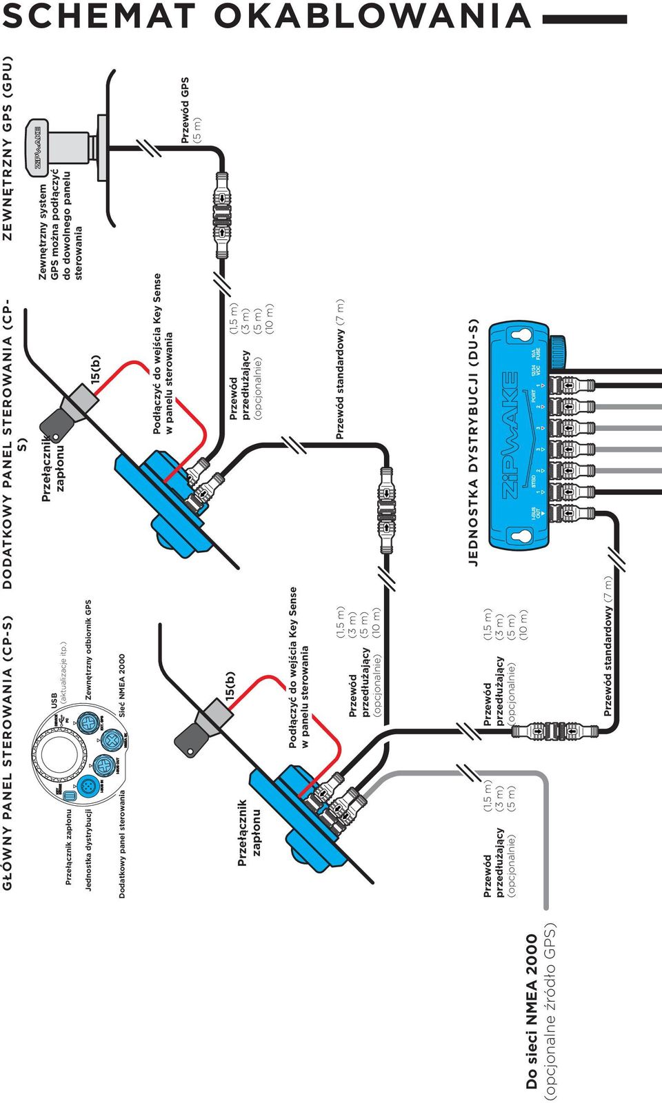 wejścia Key Sense w panelu sterowania Przewód GPS (5 m) Przełącznik zapłonu 15(b) Przewód przedłużający (opcjonalnie) (1,5 m) (3 m) (5 m) (10 m) Podłączyć do wejścia Key Sense w panelu sterowania