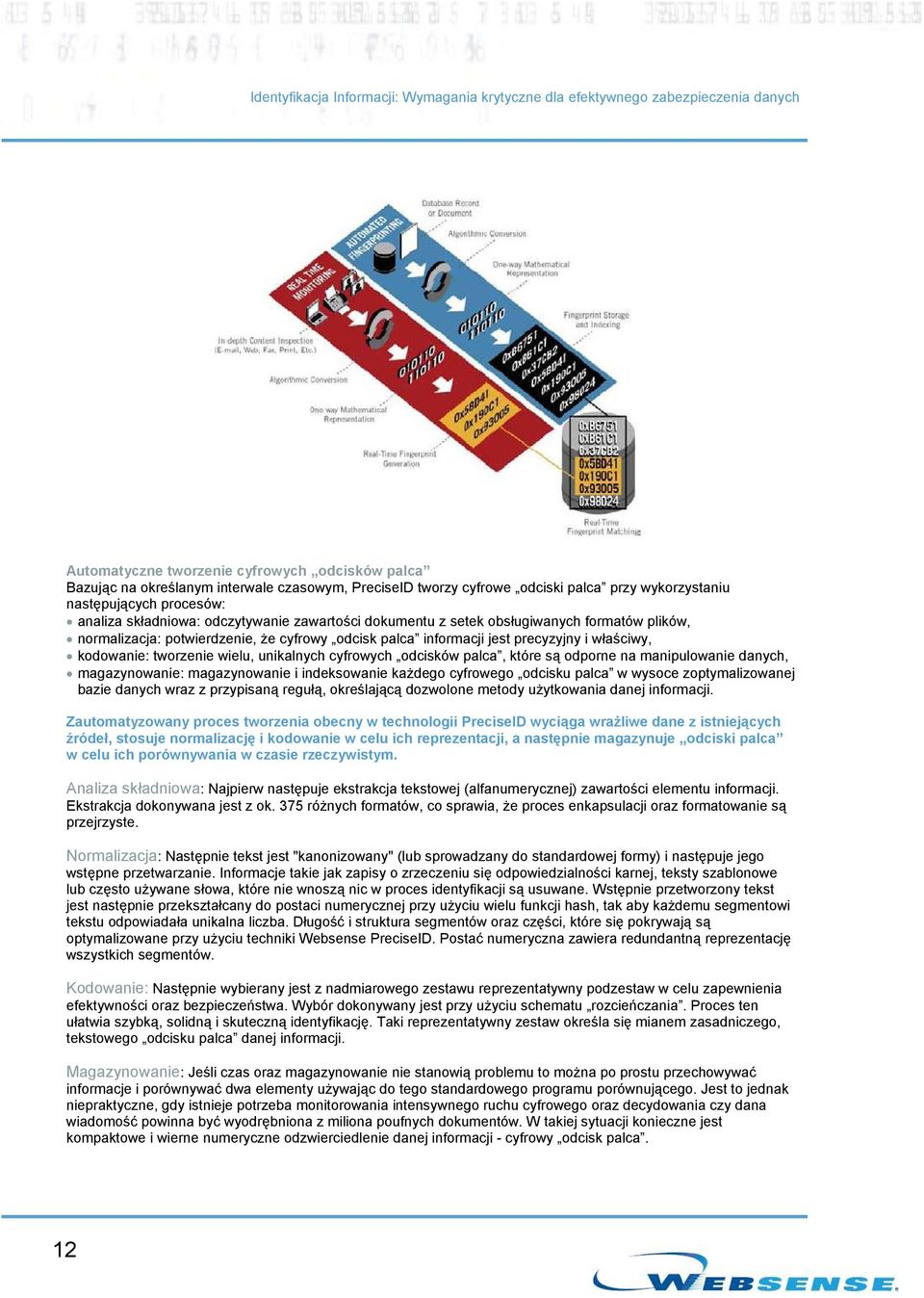 unikalnych cyfrowych odcisków palca, które są odporne na manipulowanie danych, magazynowanie: magazynowanie i indeksowanie kaŝdego cyfrowego odcisku palca w wysoce zoptymalizowanej bazie danych wraz