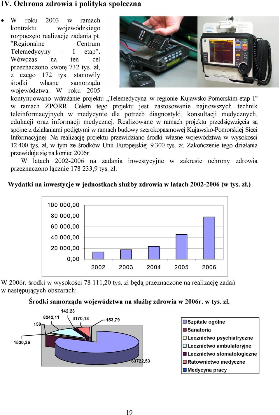 W roku 2005 kontynuowano wdrażanie projektu Telemedycyna w regionie Kujawsko-Pomorskim-etap I w ramach ZPORR.