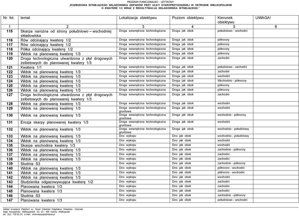 Droga technologiczna z płyt drogowych Droga wewnętrzna technologiczna 121 Kwatera 1/1 Droga wewnętrzna technologiczna 122 Widok na planowaną kwaterę 1/3 Droga wewnętrzna technologiczna 123 Widok na