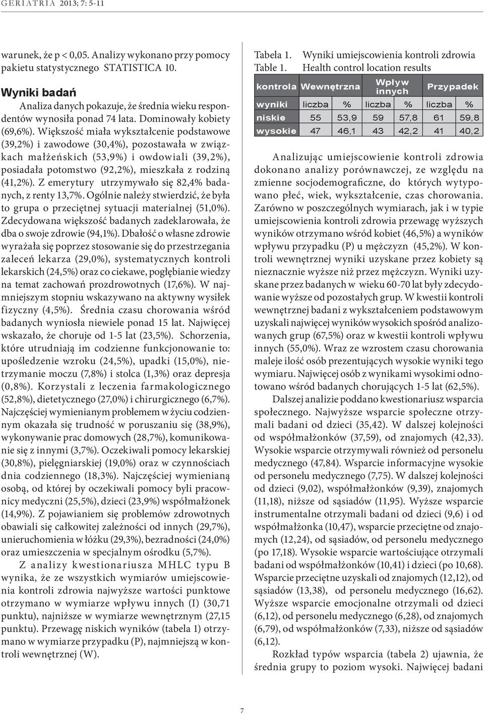 Większość miała wykształcenie podstawowe (39,2%) i zawodowe (30,4%), pozostawała w związkach małżeńskich (53,9%) i owdowiali (39,2%), posiadała potomstwo (92,2%), mieszkała z rodziną (41,2%).