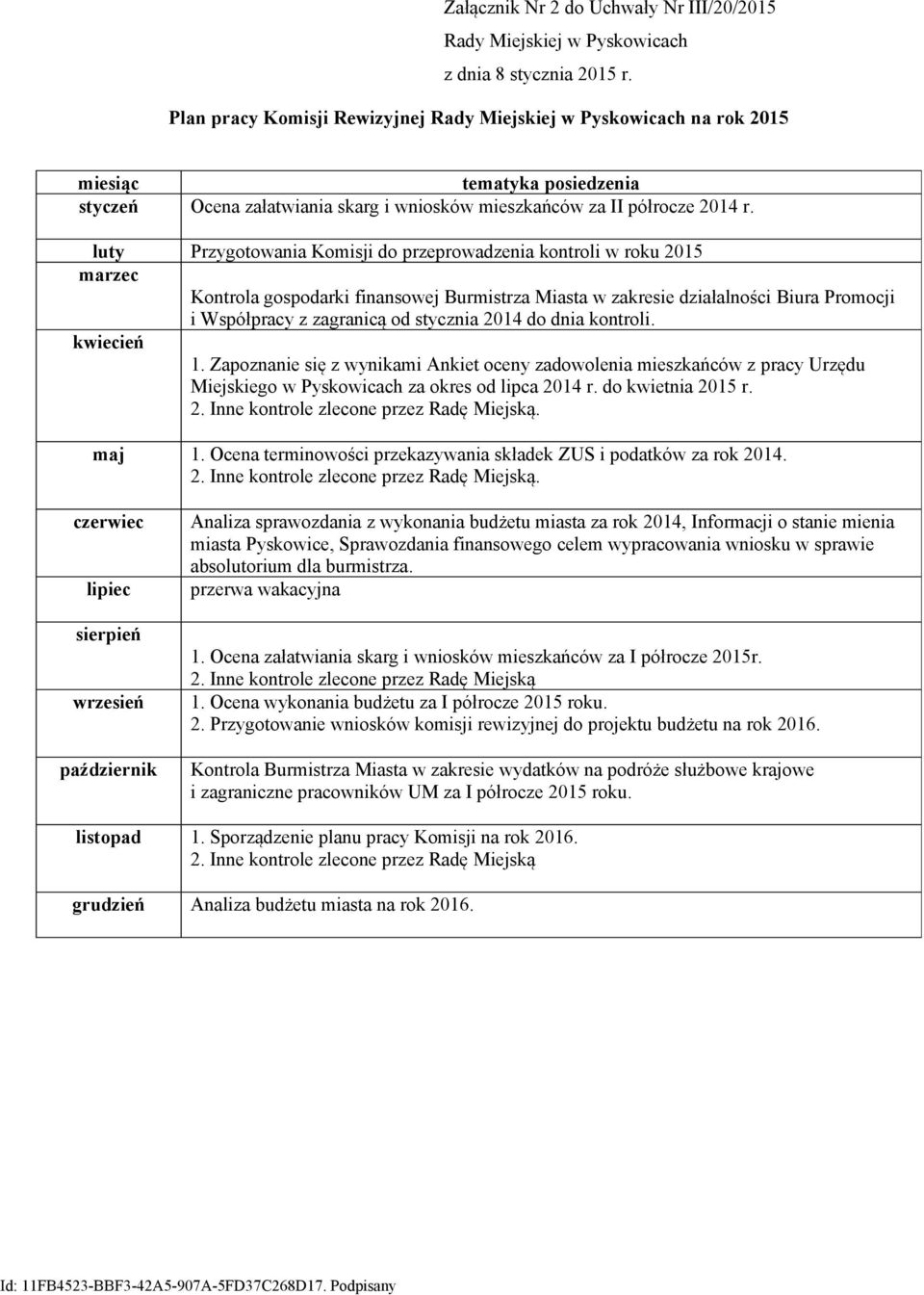 2014 do dnia kontroli. kwiecień 1. Zapoznanie się z wynikami Ankiet oceny zadowolenia mieszkańców z pracy Urzędu Miejskiego w Pyskowicach za okres od lipca 2014 r. do kwietnia 2015 r. 2. Inne kontrole zlecone przez Radę Miejską.