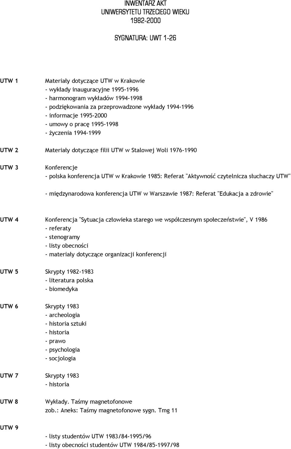 konferencja UTW w Krakowie 1985: Referat "Aktywność czytelnicza słuchaczy UTW" - międzynarodowa konferencja UTW w Warszawie 1987: Referat "Edukacja a zdrowie" UTW 4 Konferencja "Sytuacja człowieka