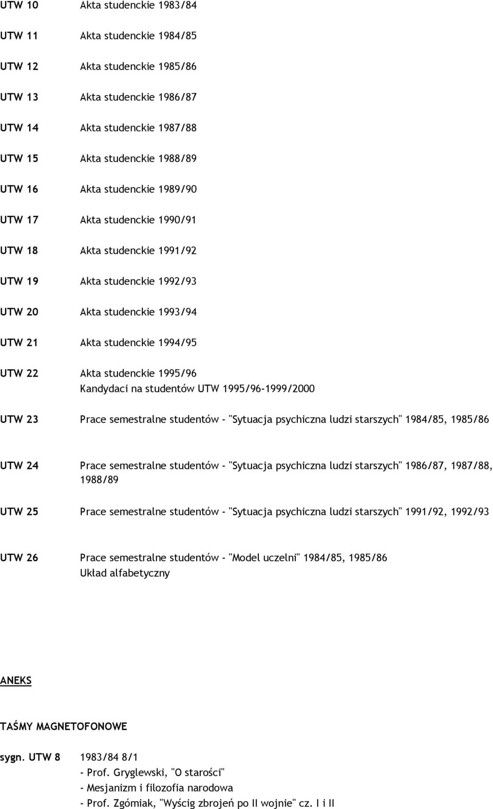 1995/96 Kandydaci na studentów UTW 1995/96-1999/2000 UTW 23 Prace semestralne studentów - "Sytuacja psychiczna ludzi starszych" 1984/85, 1985/86 UTW 24 Prace semestralne studentów - "Sytuacja