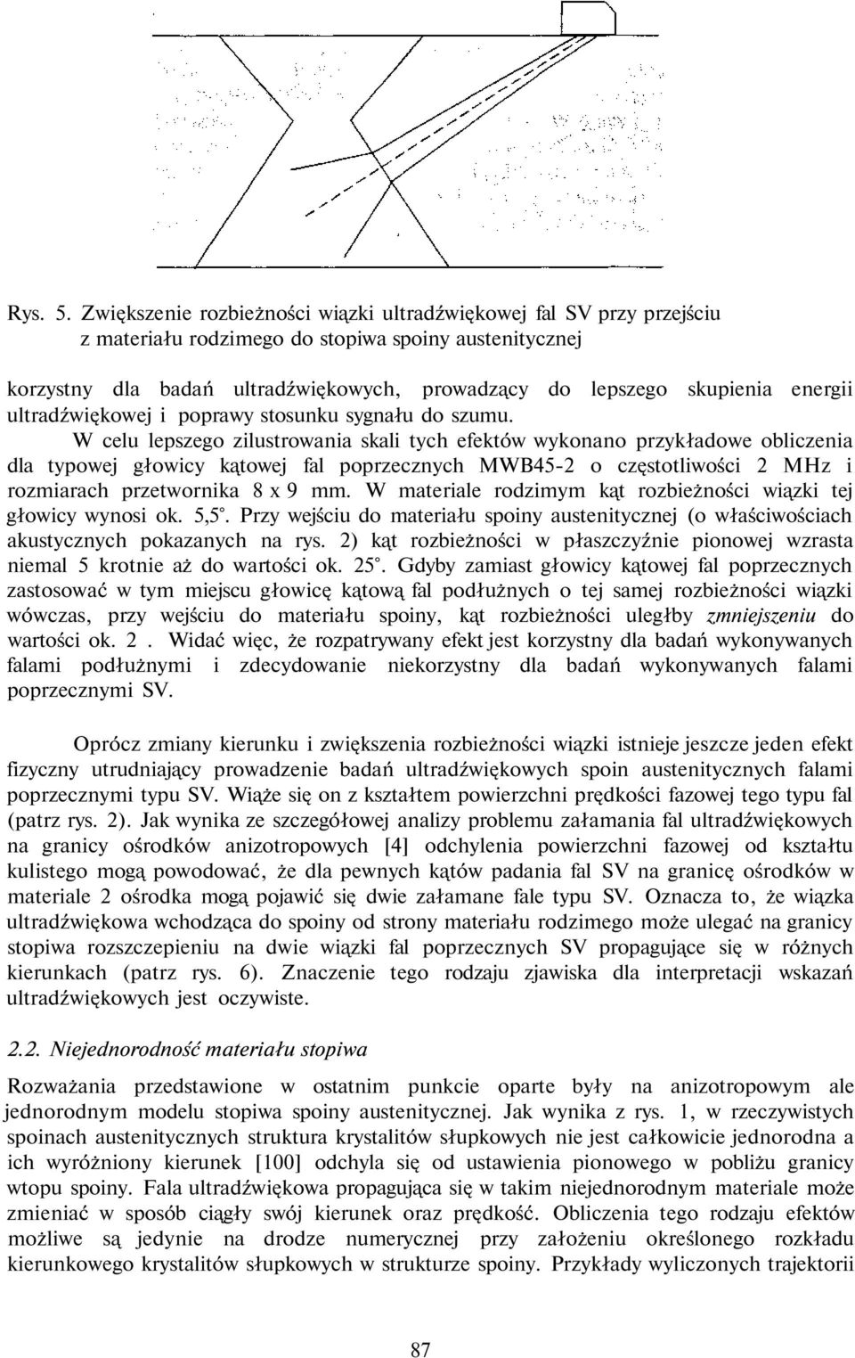 energii ultradźwiękowej i poprawy stosunku sygnału do szumu.