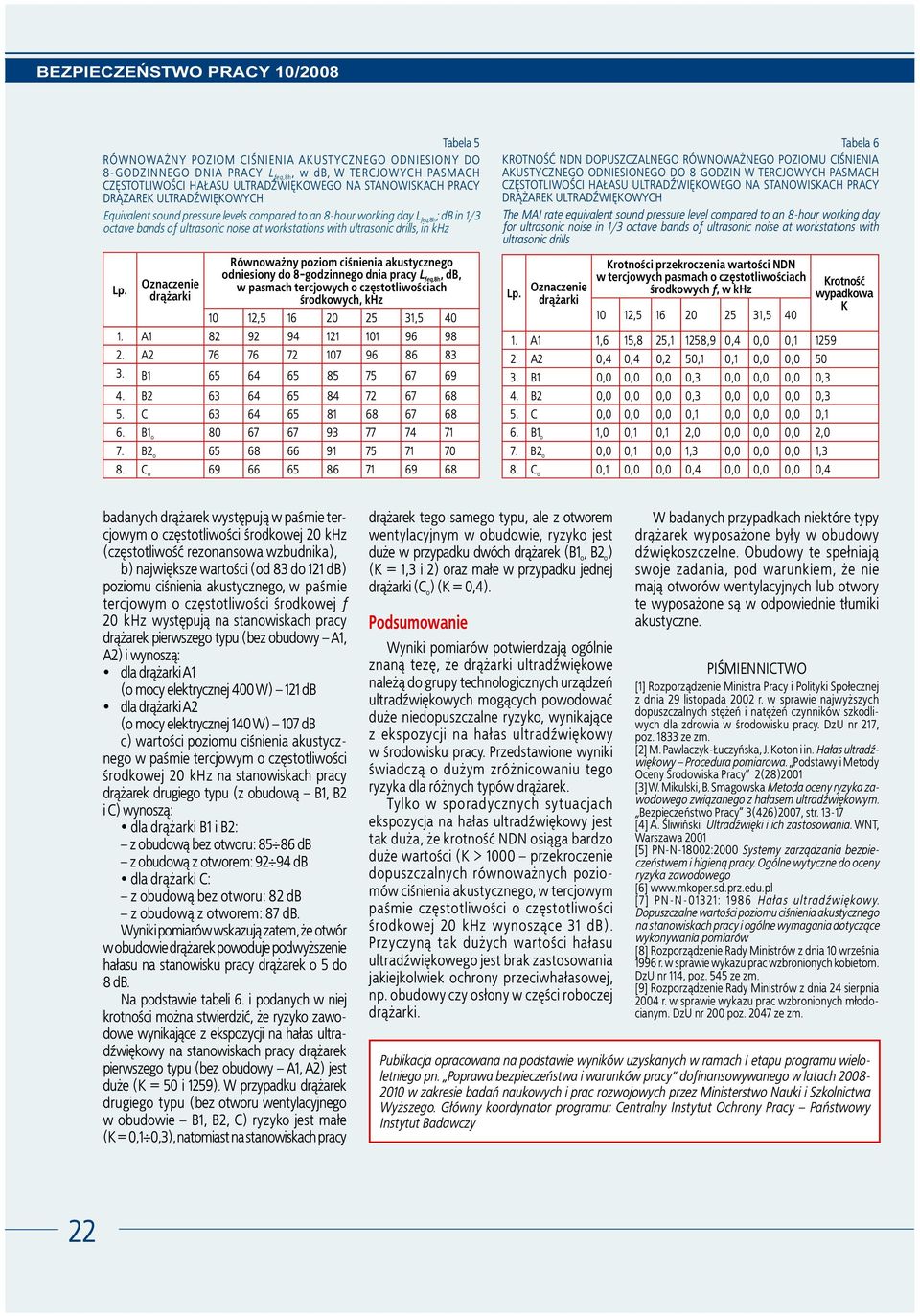 poziom ciśnienia akustycznego odniesiony do 8-godzinnego dnia pracy L feq,8h, db, środkowych, khz 10 12,5 16 20 25 31,5 40 1. A1 82 92 94 121 101 96 98 2. A2 76 76 72 107 96 86 83 3.