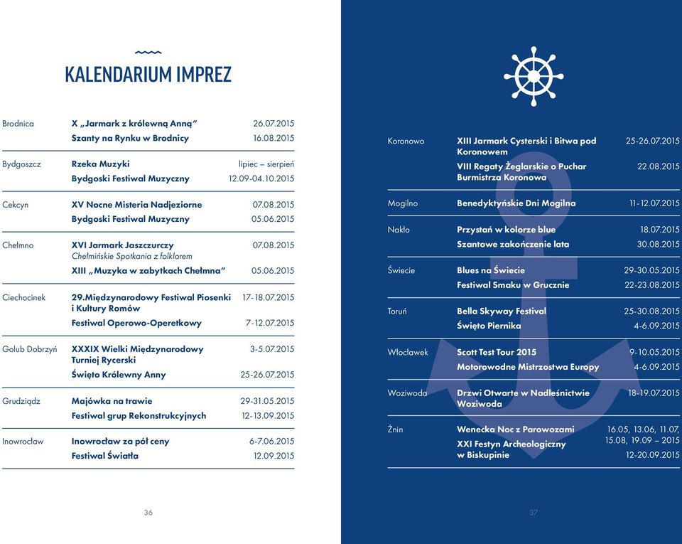 2015 Cekcyn Chełmno Ciechocinek XV Nocne Misteria Nadjeziorne Bydgoski Festiwal Muzyczny XVI Jarmark Jaszczurczy Chełmińskie Spotkania z folklorem XIII Muzyka w zabytkach Chełmna 29.