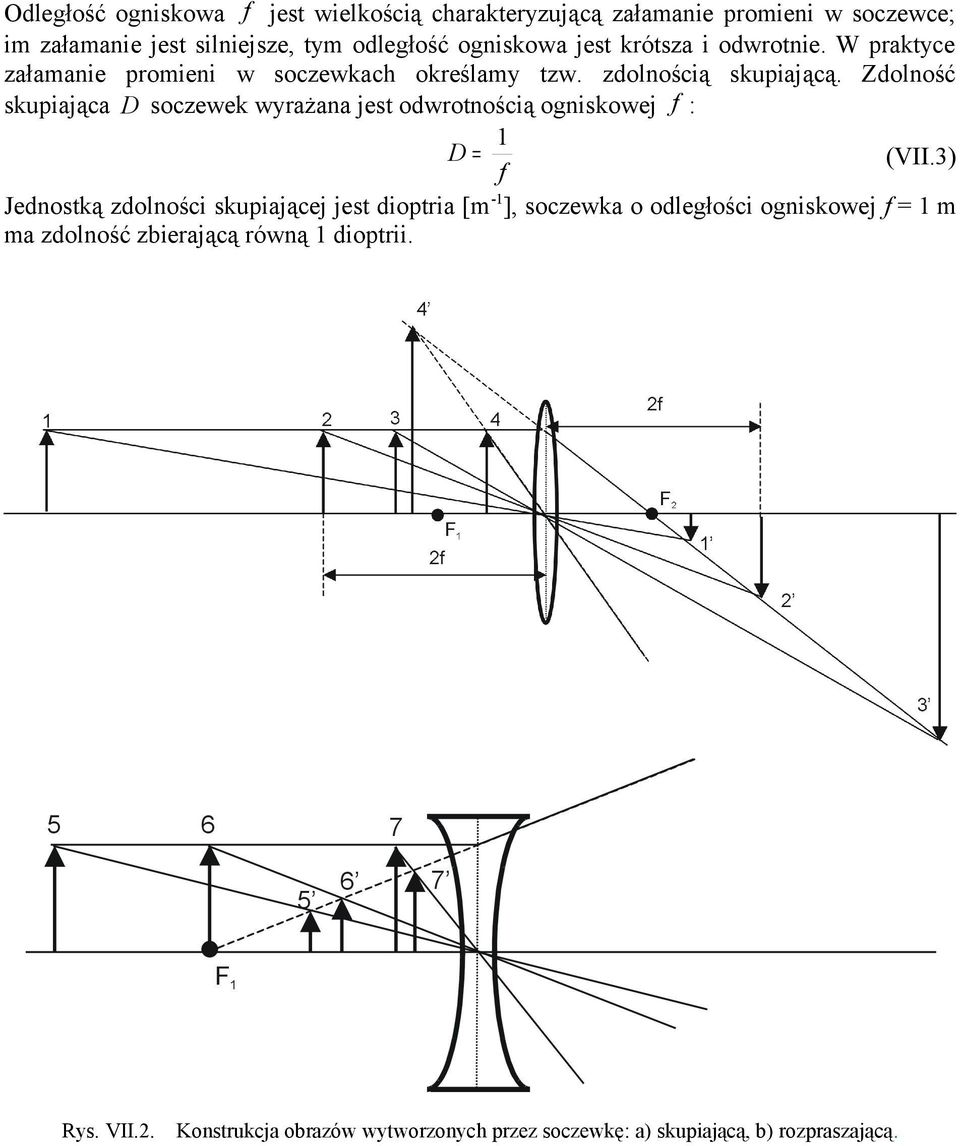 Zdolność skupiająca D soczewek wyrażana jest odwrotnością ogniskowej f : 1 D= (VII.
