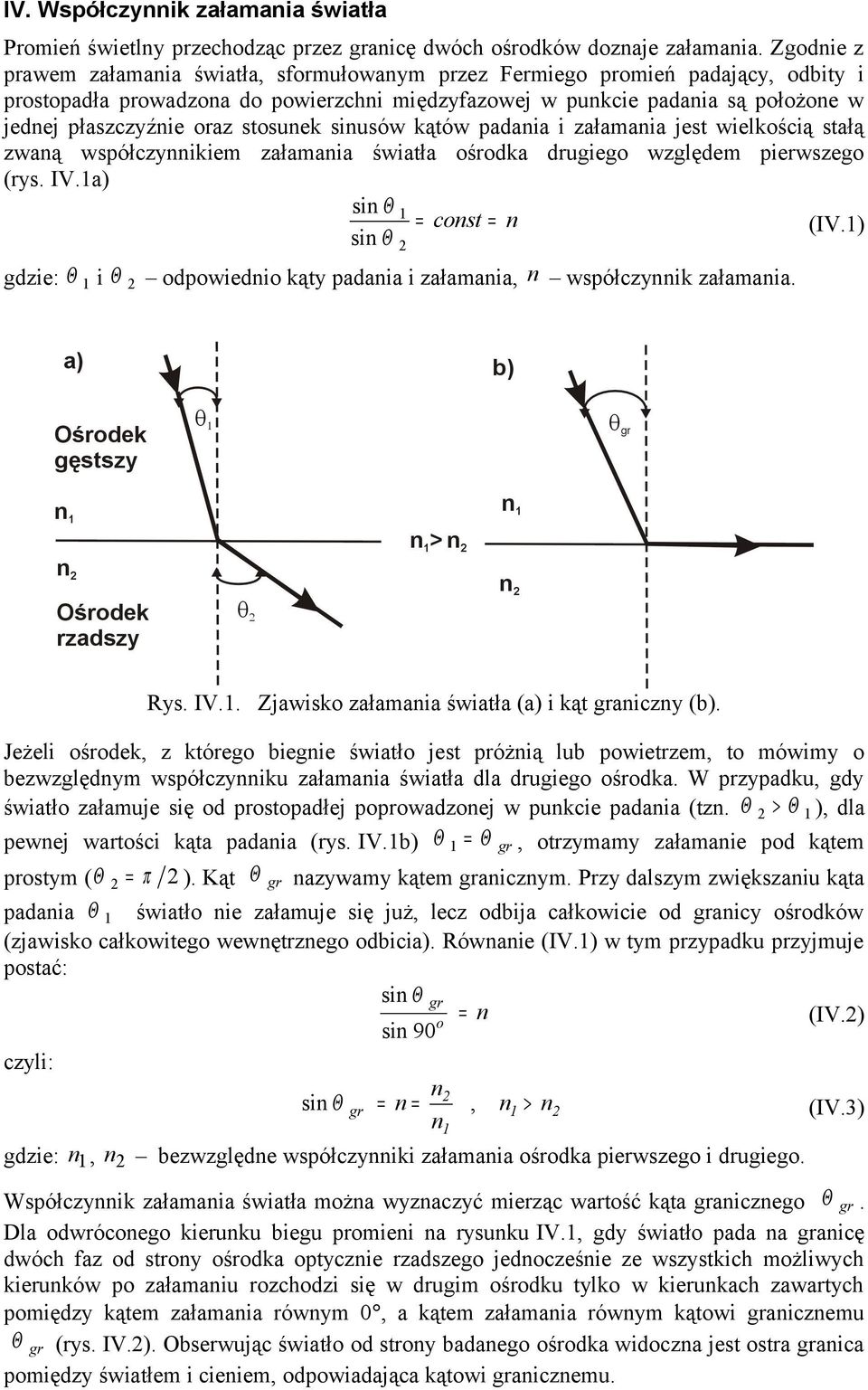 oraz stosunek sinusów kątów padania i załamania jest wielkością stałą zwaną współczynnikiem załamania światła ośrodka drugiego względem pierwszego (rys. IV.1a) sin Θ 1 = const = n (IV.