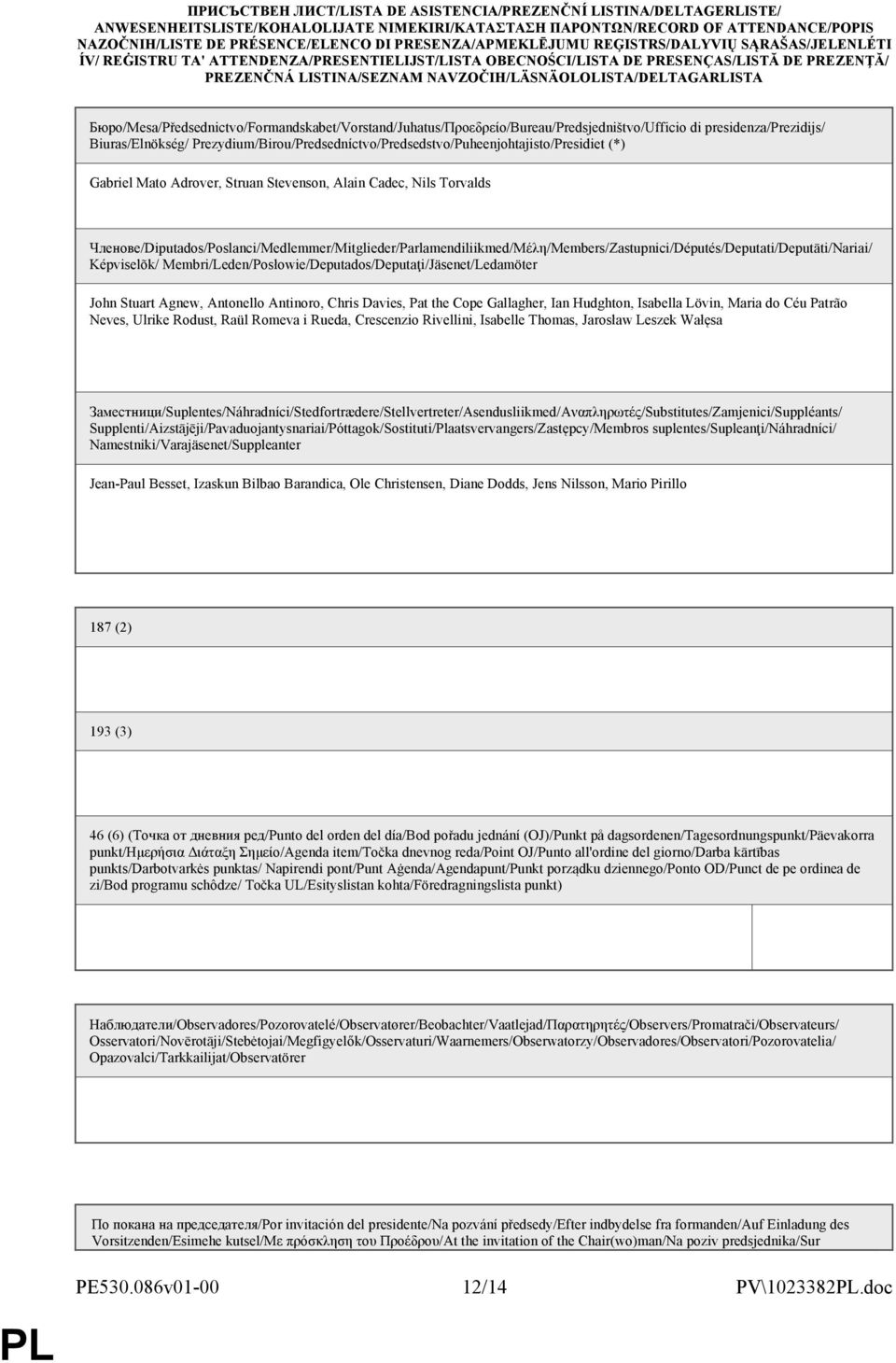 NAVZOČIH/LÄSNÄOLOLISTA/DELTAGARLISTA Бюро/Mesa/Předsednictvo/Formandskabet/Vorstand/Juhatus/Προεδρείο/Bureau/Predsjedništvo/Ufficio di presidenza/prezidijs/ Biuras/Elnökség/