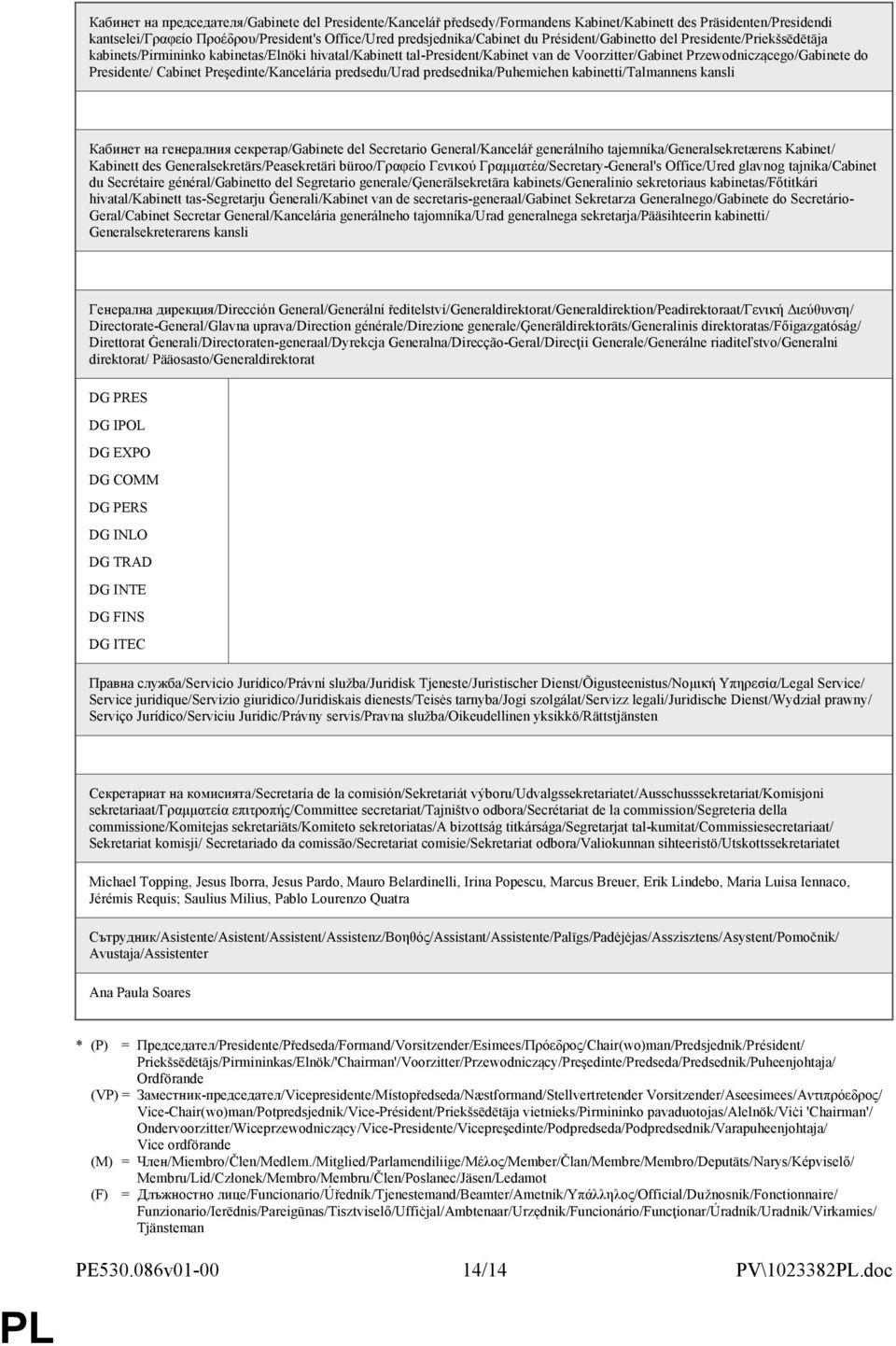 Cabinet Preşedinte/Kancelária predsedu/urad predsednika/puhemiehen kabinetti/talmannens kansli Кабинет на генералния секретар/gabinete del Secretario General/Kancelář generálního