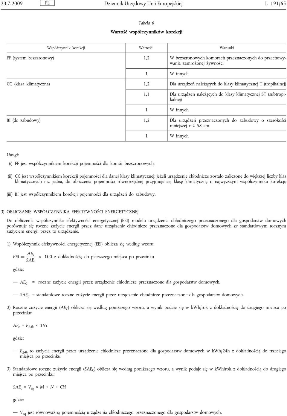 klimatycznej ST (subtropikalnej) 1 W innych BI (do zabudowy) 1,2 Dla urządzeń przeznaczonych do zabudowy o szerokości mniejszej niż 58 cm 1 W innych Uwagi: (i) FF jest współczynnikiem korekcji