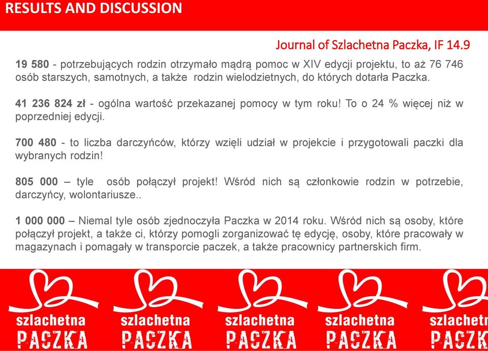 41 236 824 zł - ogólna wartość przekazanej pomocy w tym roku! To o 24 % więcej niż w poprzedniej edycji.