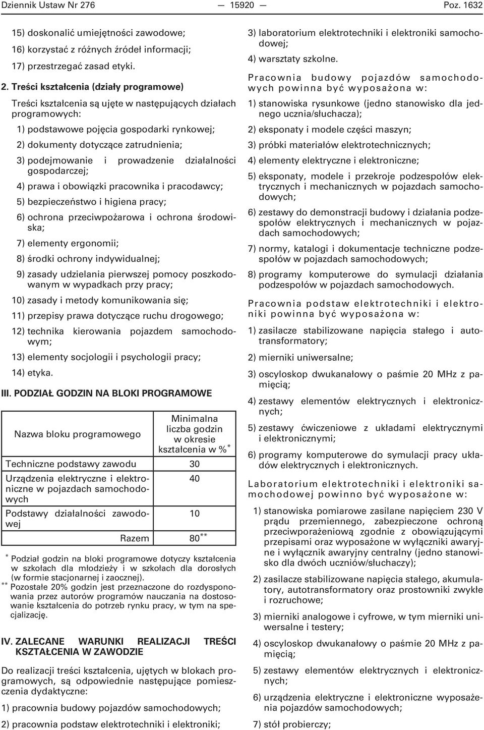 bezpieczeństwo i higiena pracy; 6) ochrona przeciwpożarowa i ochrona środowiska; 7) elementy ergonomii; 8) środki ochrony indywidualnej; 9) zasady udzielania pierwszej pomocy poszkodowanym w