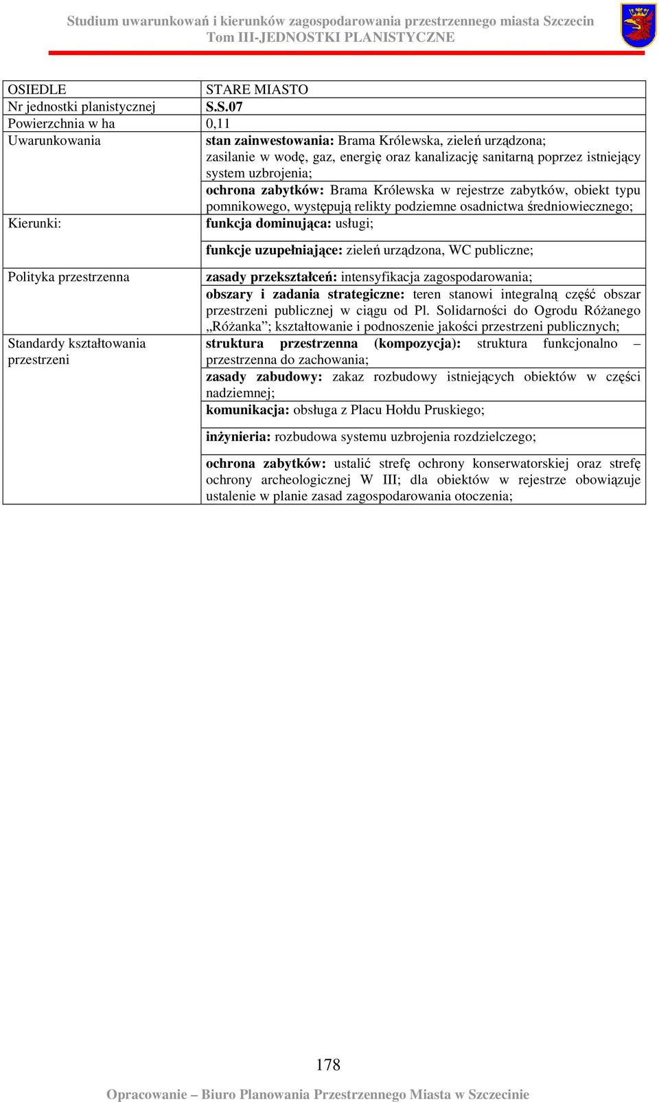 Brama Królewska w rejestrze zabytków, obiekt typu pomnikowego, występują relikty podziemne osadnictwa średniowiecznego; funkcja dominująca: usługi; Standardy kształtowania przestrzeni funkcje