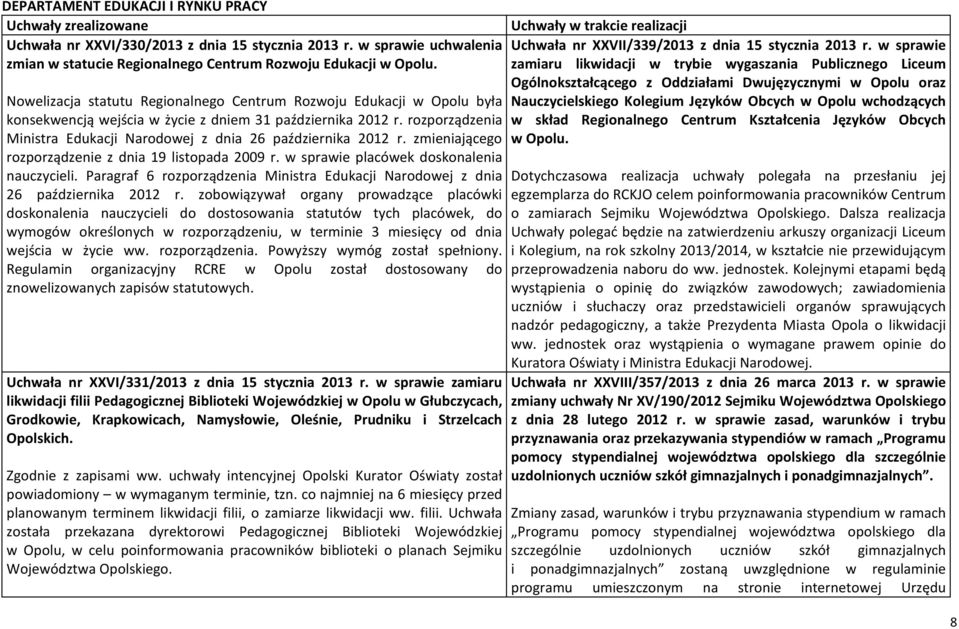 2012 r. rozporządzenia Ministra Edukacji Narodowej z dnia 26 października 2012 r. zmieniającego rozporządzenie z dnia 19 listopada 2009 r. w sprawie placówek doskonalenia nauczycieli.