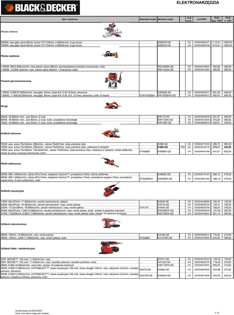 zakres cięcia 305mm, beznarzędziowa wymiana brzeszczotu, kufer RS1050EK-QS CN 5035048192603 405,69 499,00 1.