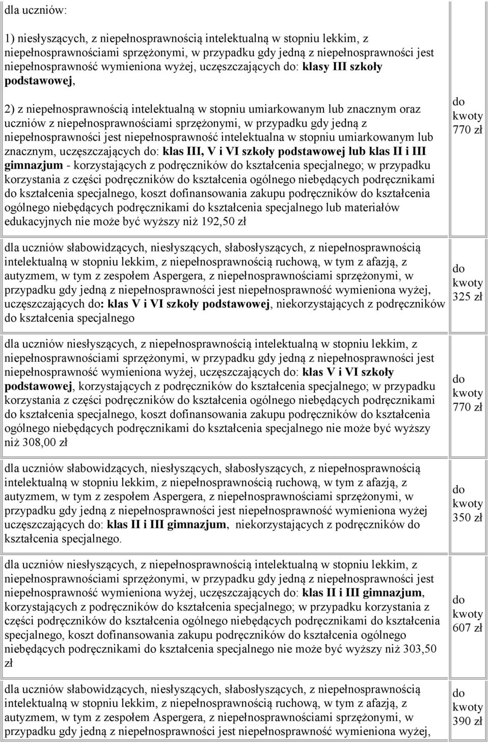 jedną z znacznym, uczęszczających : klas III, V i VI szkoły podstawowej lub klas II i III gimnazjum - korzystających z podręczników kształcenia specjalnego; w przypadku korzystania z części