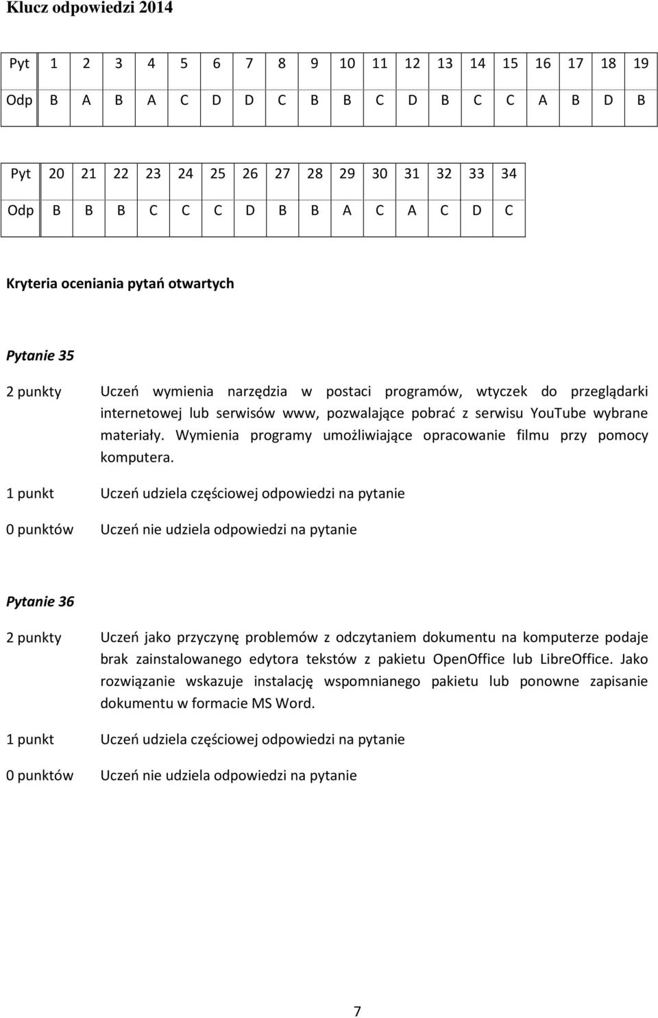 wybrane materiały. Wymienia programy umożliwiające opracowanie filmu przy pomocy komputera.