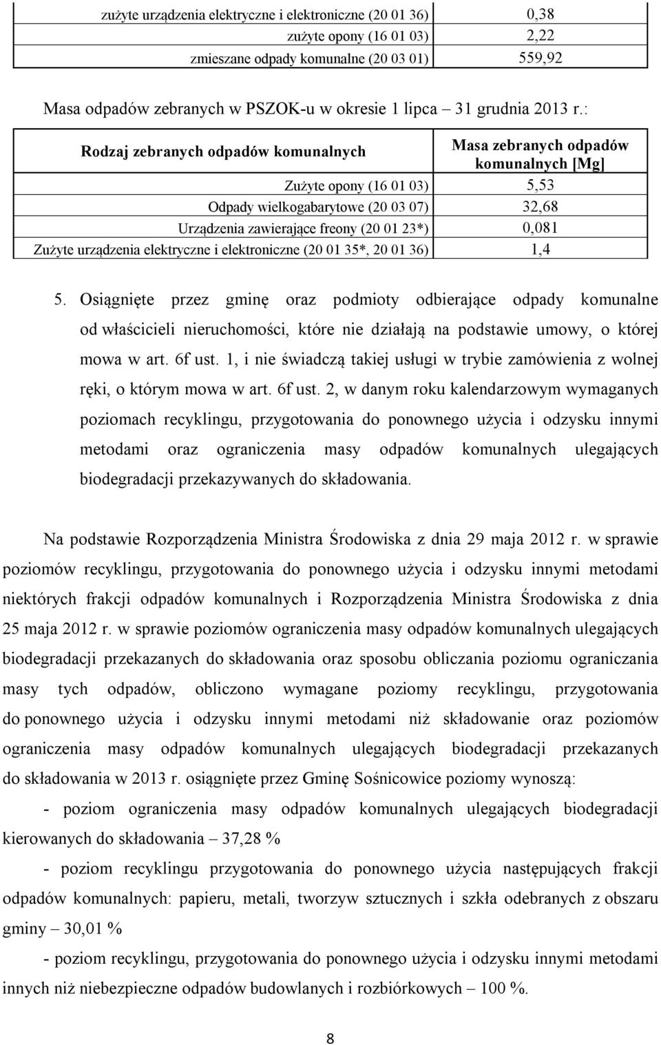 : Rodzaj zebranych odpadów komunalnych Masa zebranych odpadów komunalnych [Mg] Zużyte opony (16 01 03) 5,53 Odpady wielkogabarytowe (20 03 07) 32,68 Urządzenia zawierające freony (20 01 23*) 0,081