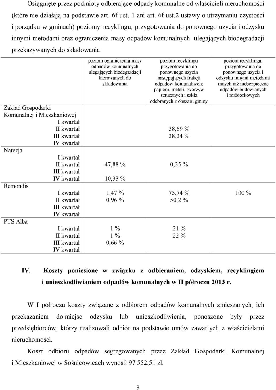 2 ustawy o utrzymaniu czystości i porządku w gminach) poziomy recyklingu, przygotowania do ponownego użycia i odzysku innymi metodami oraz ograniczenia masy odpadów komunalnych ulegających