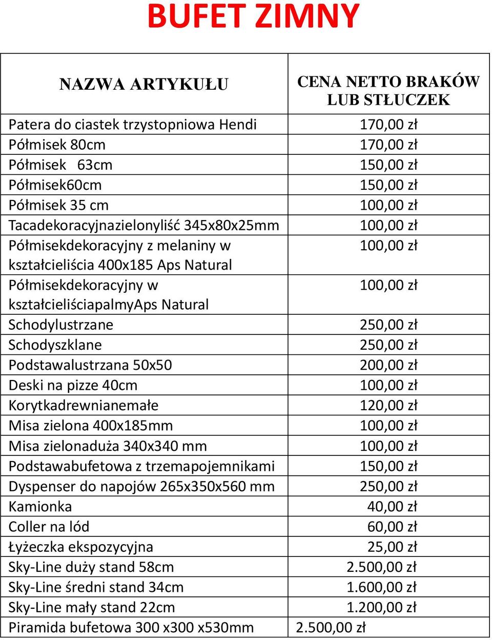 Misa zielona 400x185mm Misa zielonaduża 340x340 mm Podstawabufetowa z trzemapojemnikami Dyspenser do napojów 265x350x560 mm Kamionka Coller na lód Łyżeczka ekspozycyjna Sky-Line duży