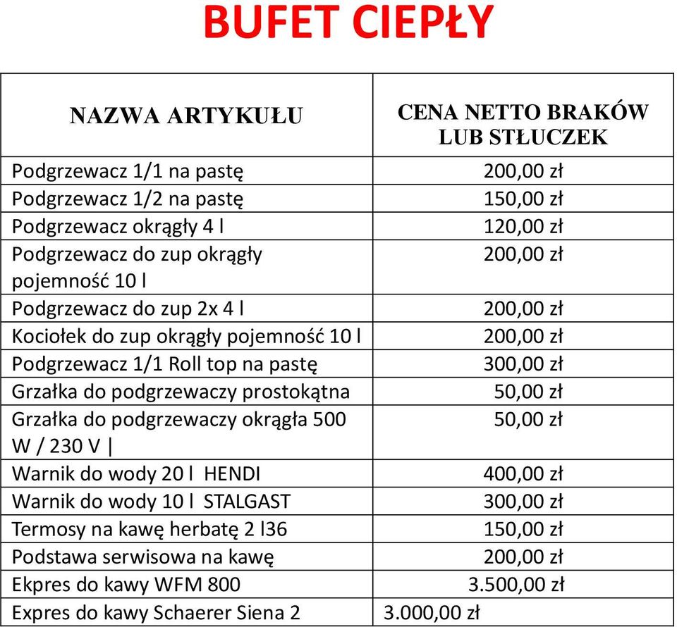 prostokątna Grzałka do podgrzewaczy okrągła 500 W / 230 V Warnik do wody 20 l HENDI Warnik do wody 10 l STALGAST Termosy na kawę