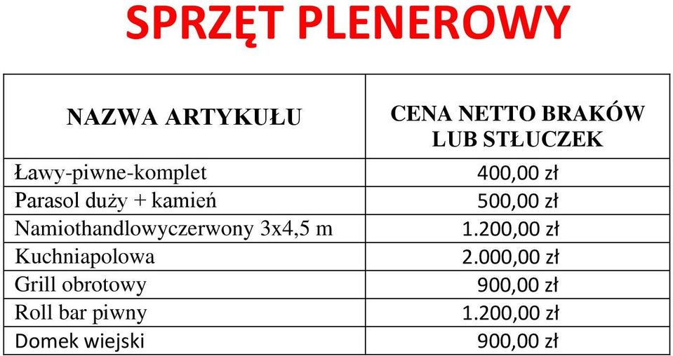 Kuchniapolowa Grill obrotowy Roll bar piwny Domek