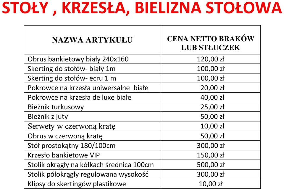 kratę Obrus w czerwoną kratę Stół prostokątny 180/100cm Krzesło bankietowe VIP Stolik okrągły na kółkach średnica 100cm