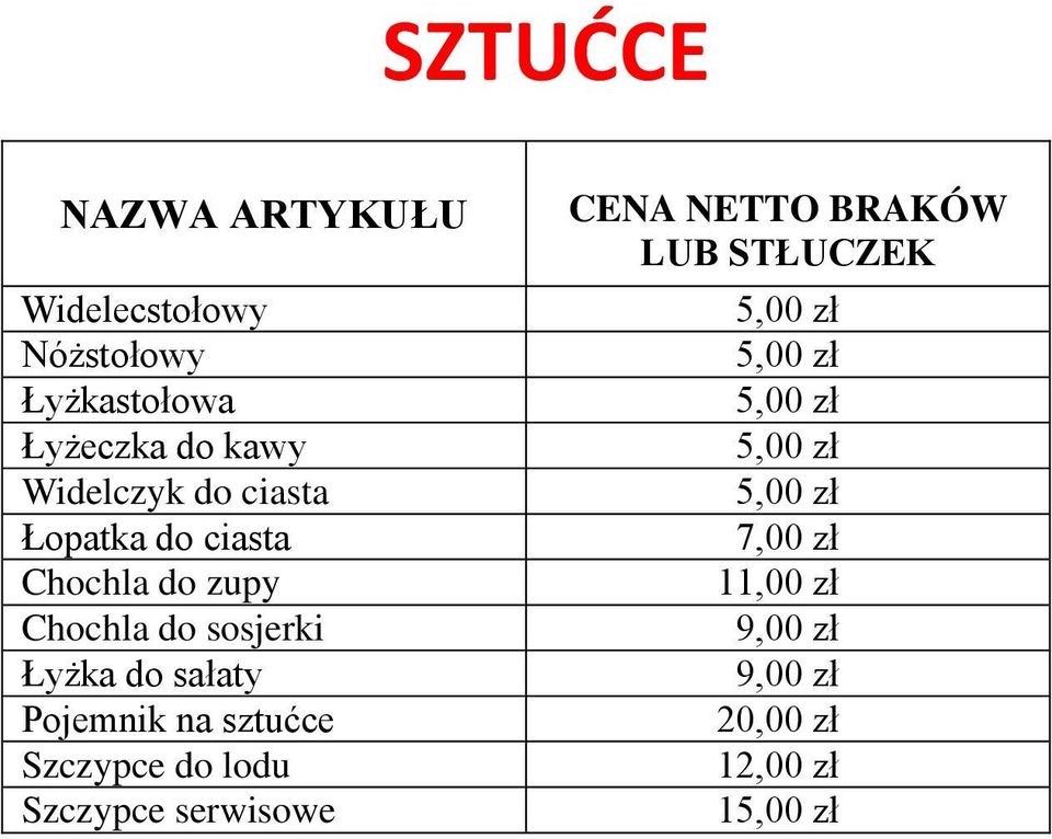 sosjerki Łyżka do sałaty Pojemnik na sztućce Szczypce do lodu